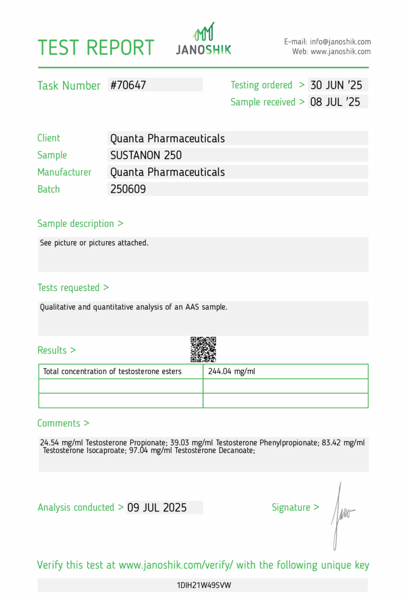 Sustanon 250 - Image 2