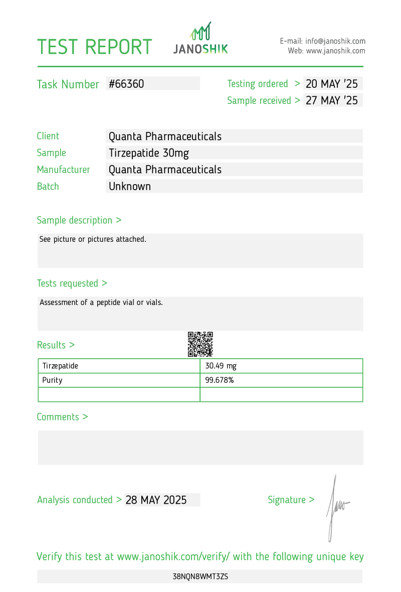 Quanta Tirzepatide 30mg - Image 2